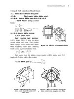 Tính toán nhóm Thanh truyền
