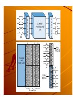Cảm Biến Và Thiết Bị Chấp Hành