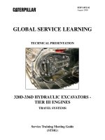 Hệ thống thủy lực máy đào CATERPILLAR SERIE D - P9