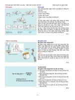 TOYOTA đào tạo kỹ thuật viên ô tô (Kỹ Thuật Viên 1) - P2