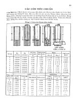 Sổ tay tra cứu cơ khí - P4