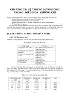 Giáo trình điều hòa không khí - Chương 8