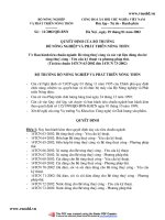 QUYẾT ĐỊNH Số 11/2002/QĐ-BNN