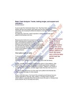 Basic Chart Analysis Trends, trading ranges, and support and resistance