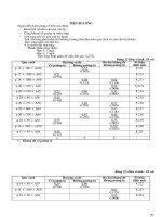 Thuyết minh và hướng dẫn thực hiện định mức lao động trong xây dựng cơ bản - P11