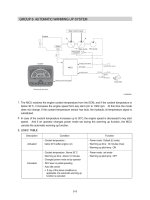 Shop manual máy đào HuynDai R170W-9 (Phần 5) - P5.6