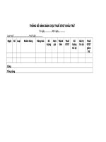 Thống kê hàng bán chịu thuế GTGT khấu trừ