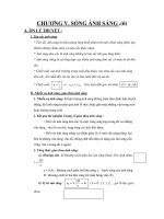 Công thức bài tập luyện thi đại học 5