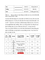 Quy định về nét vẽ trong bản vẽ nhà - P3