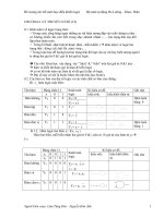 Tự động Đo Lường - Chương 0