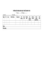 Thống kê hàng bán chịu thuế doanh thu