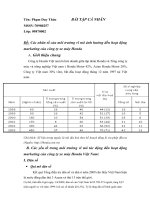 Chiến Lược Marketing