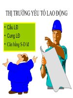 Bài giảng kinh tế vĩ mô 6
