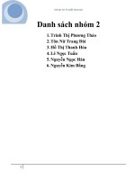 phân tích kĩ thuật Forex fibonacci + sóng elliot