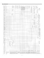 Máy đào HuynDai R170W-9 (Phần 2) - Chapter 2