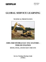 Hệ thống thủy lực máy đào CATERPILLAR SERIE D - P7