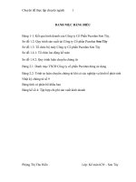 Hoàn thiện kế toán tài sản cố định tại Công ty cổ phần Puzơlan Sơn Tây.doc