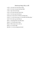 công tác tạo dựng và duy trì nguồn nhân lực khách sạn Hồng Ngọc.DOC