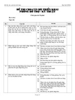 Đề thi cho cán bộ triển khai phòng hỗ trợ kỹ thuật