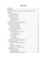 Chương trình và dự án phát triển kinh tế xã hội Trang trại Làng Nhím Cúc Phương.DOC