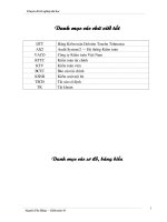 Tìm hiểu việc áp dụng phương pháp kiểm tra chi tiết trong kiểm toán báo cáo tài chính do Công ty Kiểm toán Việt Nam thực hiện.DOC