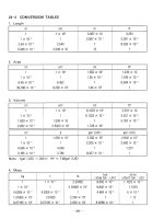 Shop manual máy đào KOBELCO SK210 - P51