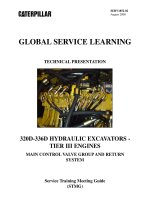 Hệ thống thủy lực máy đào CATERPILLAR SERIE D - P6