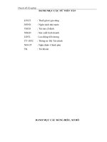 Tổ chức công tác kế toán thuế GTGT tại công ty cổ phần LILAMA10.docx