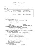 Đề thi môn Kinh tế quốc tế - Đề số 20