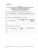 Công văn hướng dẫn về việc thực hiện chế độ thông tin, báo cáo hàng tuần-Biểu mẫu 01