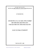 Ảnh hưởng của các khu công nghiệp đến đời sống hộ nông dân ở huyện Phổ Yên tỉnh Thái Nguyên.pdf