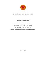 Chất Lượng nước mặt