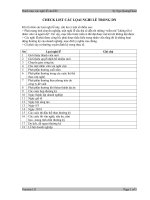 Danh mục các loại nghi lễ trong doanh nghiệp