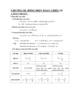 Công thức bài tập luyện thi đại học 3