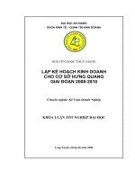 Lập kế hoạch kinh doanh cho Cơ sở Hưng Quang giai đoạn 2008 - 2010.doc