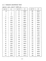 Shop manual máy đào KOBELCO SK210 - P52