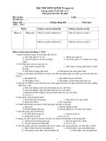 Đề thi môn Kinh tế quốc tế - Đề số 1