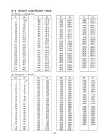 Shop manual máy đào KOBELCO SK210 - P55