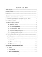 Vietnam’s exports to the eu Situation and recommendations.doc