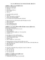 Các câu hỏi trong giáo trình của học viện bưu chính viễn thông