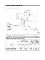 Máy đào HuynDai R250 - P5.2