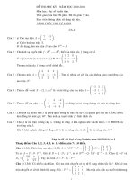 Đại số tuyến tính 2