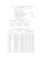 Nhiệt điện Mông Dương - P4