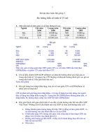 Đề thi kinh tế Vĩ Mô - P6