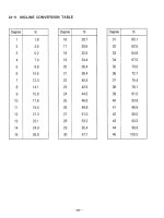 Shop manual máy đào KOBELCO SK210 - P56