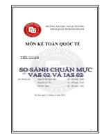 So sánh chuẩn mực kế toán Việt Nam và chuẩn mực kế toán quốc tế VAS 02 và IAS 02.doc