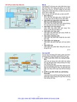 TOYOTA đào tạo kỹ thuật viên ô tô (Chuẩn đoán động cơ 6) - P8