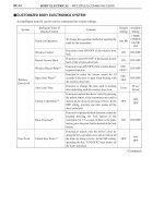 Ô tô Camry 3.5Q - Phần 1 - P4