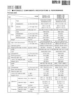 Shop manual máy đào KOBELCO SK210 - P3