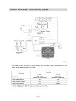 Shop manual máy đào HuynDai R170W-9 (Phần 5) - P5.9